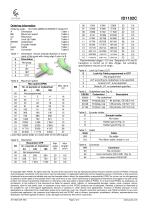 ID1102C Dual ChannelRotary Encoder Kit - 4