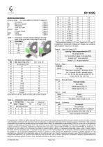 ID1102G Dual Channel Gearwheel Encoder Module - 4