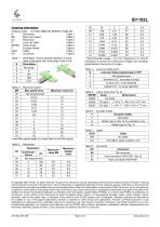 ID1102L Dual Channel Linear Encoder Kit - 4