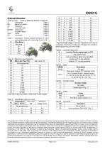 ID4501G Dual Channel Gearwheel Encoder Module - 4