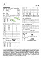 ID4501L Dual ChannelLinear Encoder Kit - 4