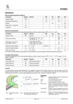 IT3402C Triple Channel Rotary Encoder Kit - 2