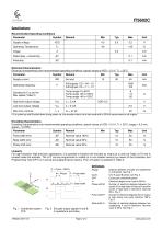 IT5602C Triple ChannelRotary Encoder Kit - 2