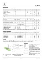 IT5602L Triple Channel Linear Encoder Kit - 2