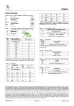 IT5602L Triple Channel Linear Encoder Kit - 4