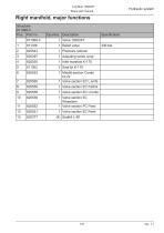 Log Max 10000XT-137