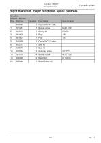 Log Max 10000XT-141