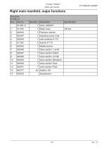 Log Max 12000XT-131
