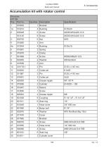 Log Max 5000D-109