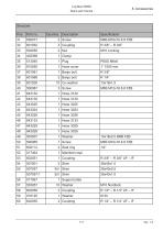 Log Max 5000D-111
