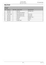 Log Max 5000D-115
