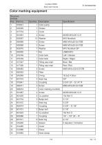 Log Max 5000D-119
