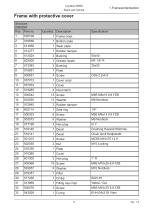 Log Max 5000D-11
