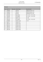 Log Max 5000D-121