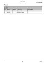 Log Max 5000D-125