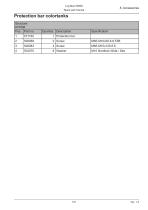 Log Max 5000D-131