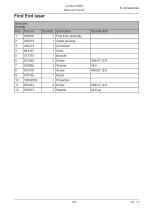 Log Max 5000D-135