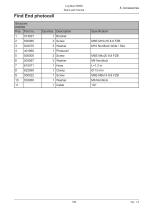 Log Max 5000D-139
