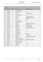 Log Max 5000D-13