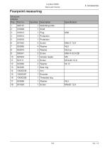 Log Max 5000D-143
