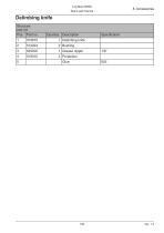 Log Max 5000D-145