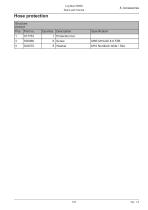 Log Max 5000D-147