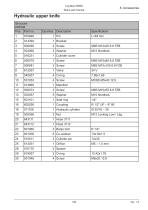 Log Max 5000D-149