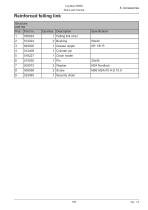 Log Max 5000D-155
