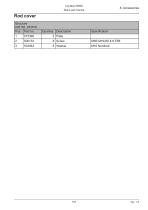 Log Max 5000D-157