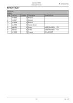 Log Max 5000D-161