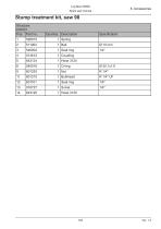 Log Max 5000D-163