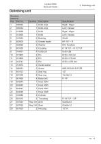 Log Max 5000D-17