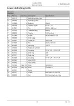 Log Max 5000D-19