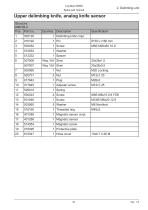 Log Max 5000D-21