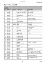 Log Max 5000D-27