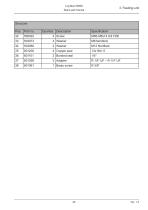 Log Max 5000D-29