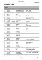 Log Max 5000D-33