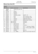 Log Max 5000D-45