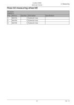Log Max 5000D-47