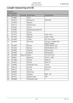 Log Max 5000D-49
