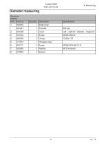 Log Max 5000D-51