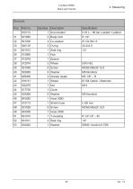 Log Max 5000D-55