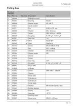Log Max 5000D-59
