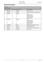 Log Max 5000D-93