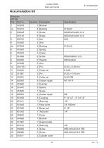 Log Max 5000D-97