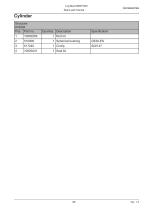 Log Max 6000Twin-89