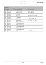 Log Max 7000C - 143
