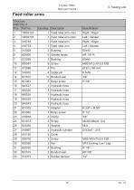 Log Max 7000C - 33