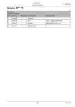 Log max E6-103