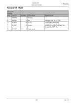 Log max E6-105